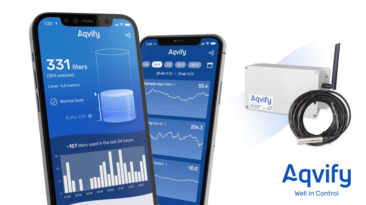 Aqvify logotyp